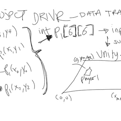 Data transfer matrix — input superimposition