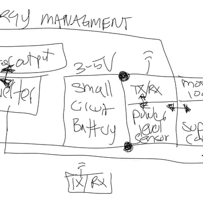 Power management sketch — Prototype 3